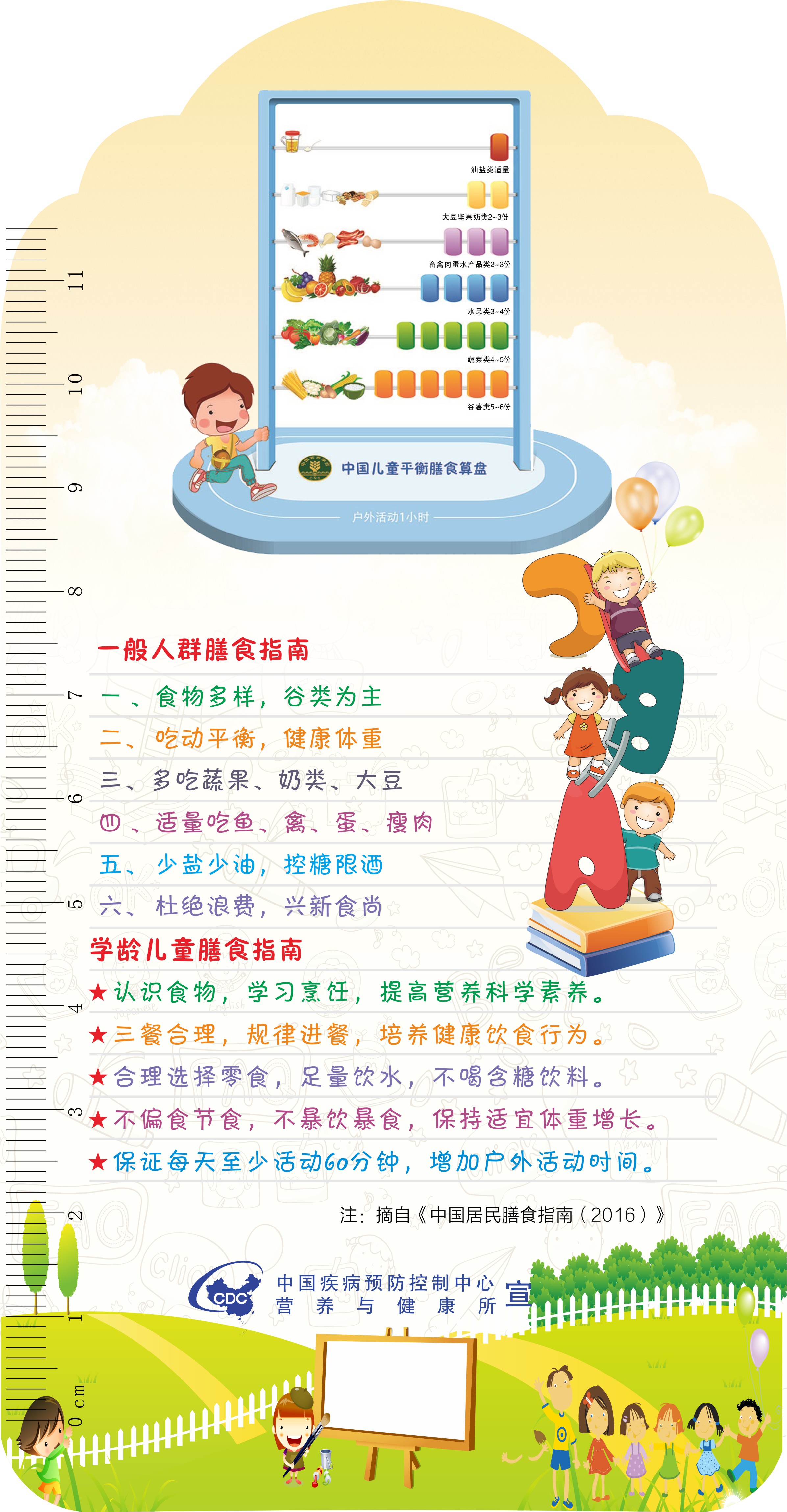 中国营养协会官方出品《中国孕妇、乳母膳食指南》 - 知乎